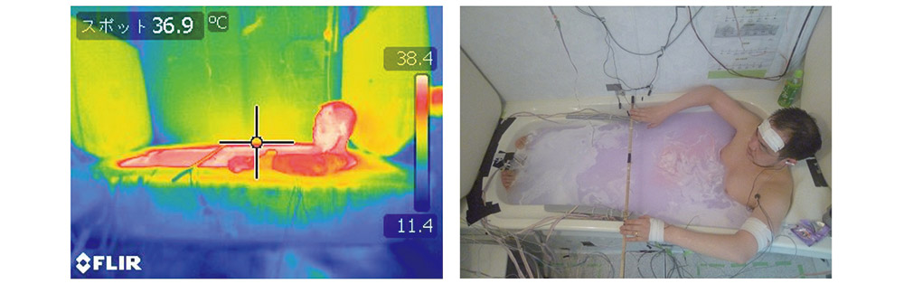 図22　浴槽入浴時の温熱環境