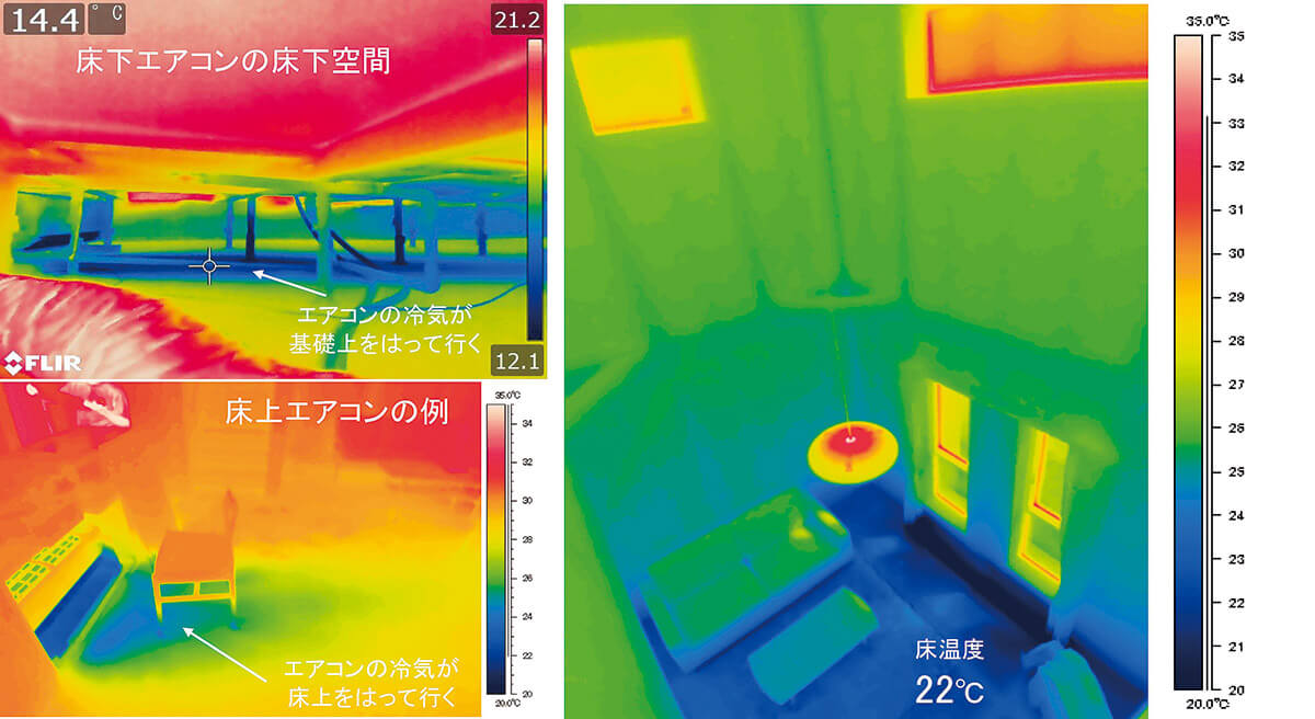 図15　床下エアコンは冷房に不向き？