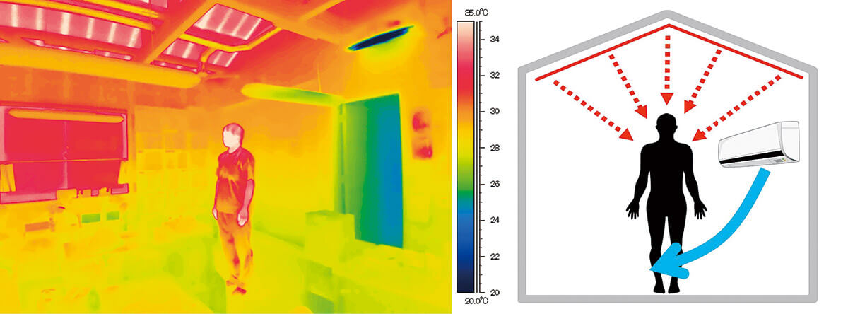 図13　冷たい空気では断熱不足をごまかせない