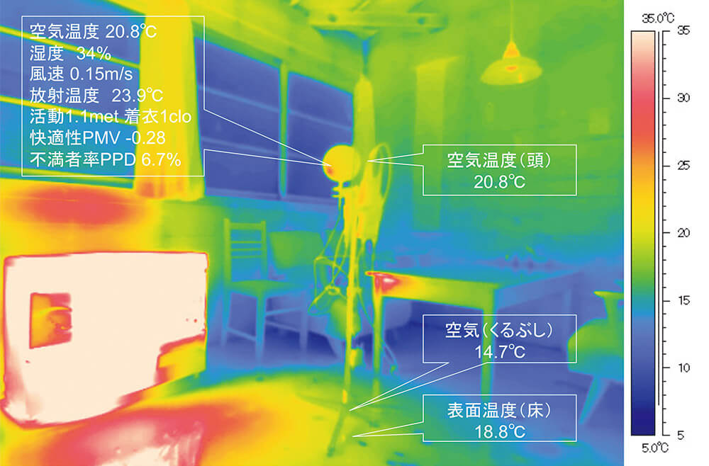 図12　低断熱・低気密住宅×高温暖房の実例