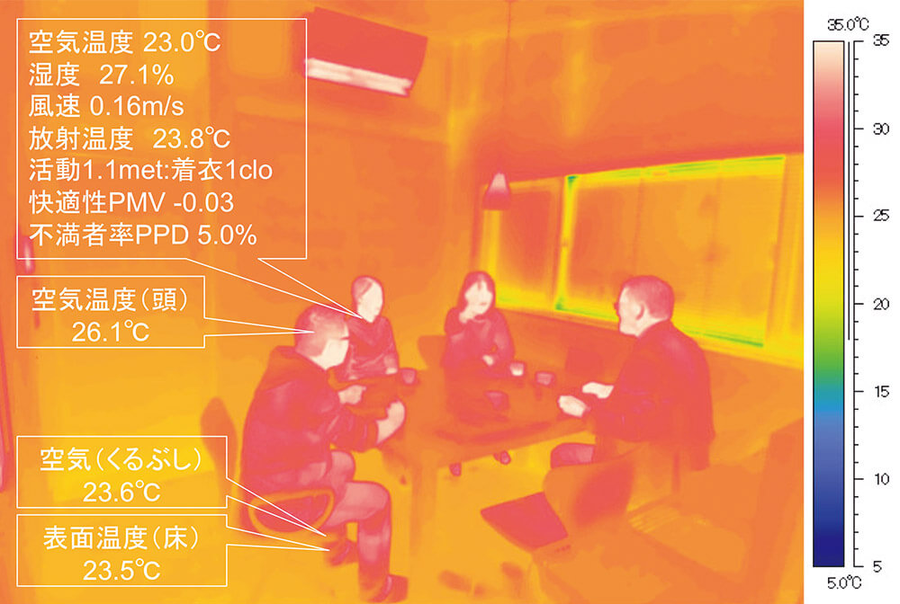 図14　高断熱・高気密ならエアコン暖房も快適