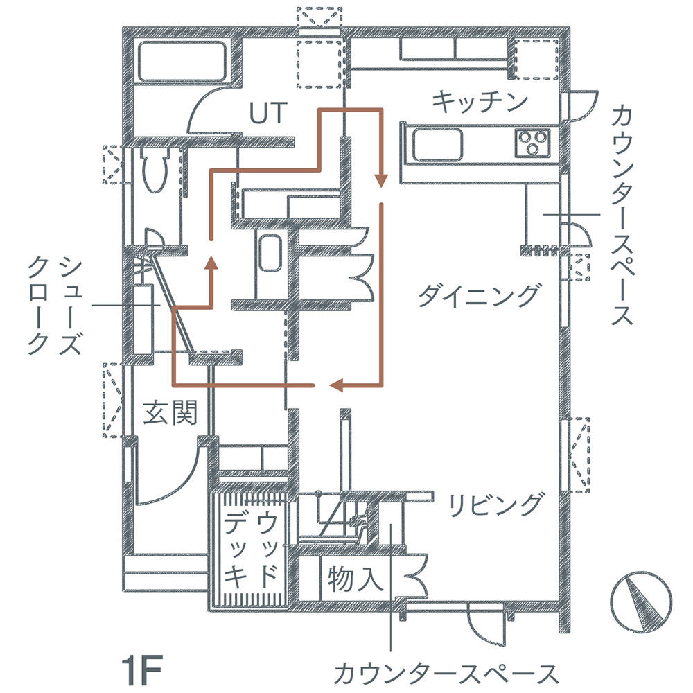 家事動線、回遊動線の間取り・図面