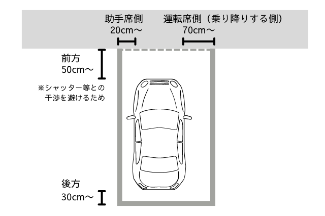 駐車スペース